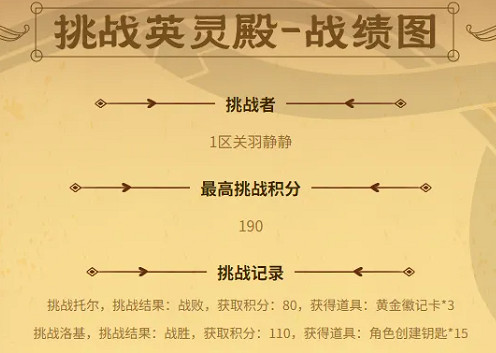 《街頭籃球》五一版本奧丁眾神歸位 挑戰英靈殿贏極品寶箱 《街頭籃球》五一版本奧丁眾神歸位 挑戰英靈殿贏極品寶箱