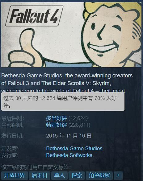 B社：《異塵餘生4》XSX版更新目標是所有模式下4K/60幀！