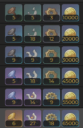 《原神》赤月之形適配推薦 《原神》赤月之形適配推薦