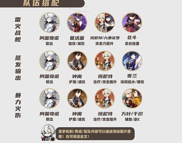 《原神》僕人阿蕾奇諾培養攻略 《原神》僕人阿蕾奇諾培養攻略