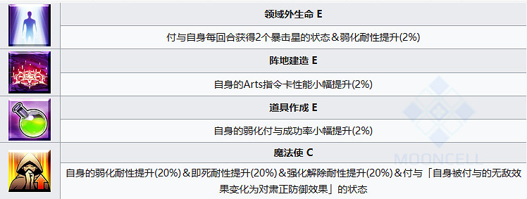 《FGO》蒼崎青子從者圖鑒