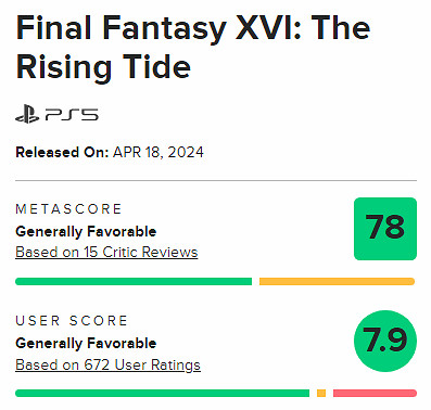 《FF16》“滄海慟哭”M站 78分:戰鬥出色 支線無趣 《FF16》“滄海慟哭”M站 78分:戰鬥出色 支線無趣