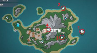 《原神》根本就沒藏嘛成就攻略 《原神》根本就沒藏嘛成就攻略