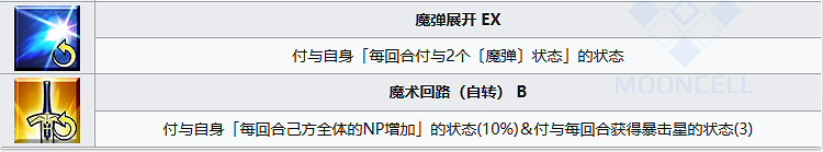 《FGO》蒼崎青子從者圖鑒