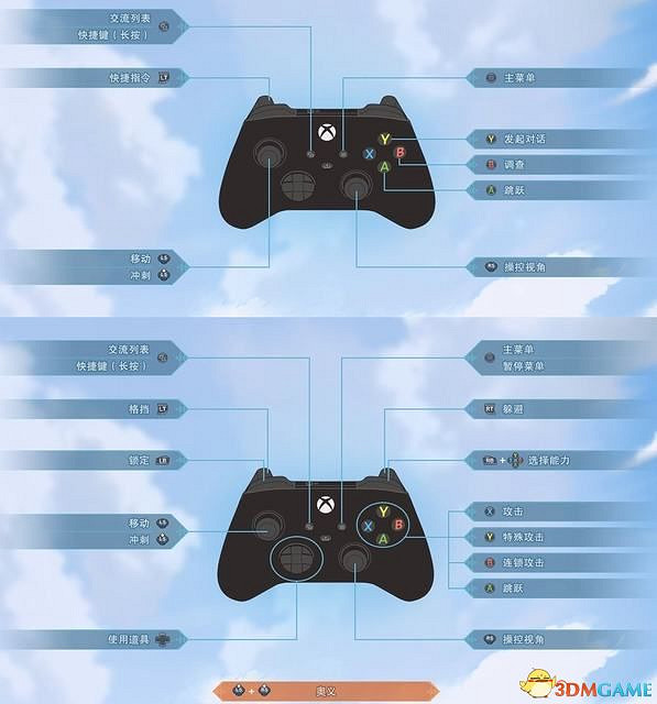 《碧藍幻想：RELINK》全收集圖文攻略 小鉗蟹寶箱史萊姆檔案等收集品位置