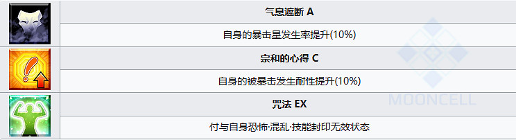 《FGO》靜希草十郎從者圖鑒 《FGO》靜希草十郎從者圖鑒