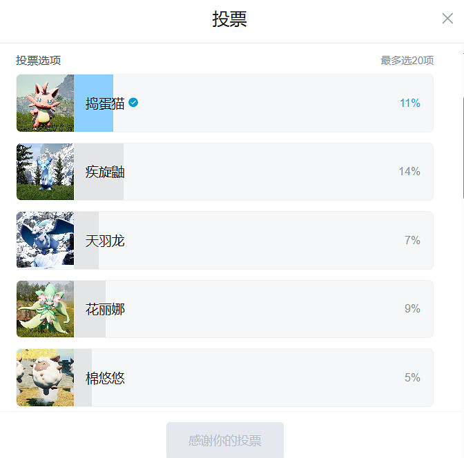 《幻獸帕魯》官方發起人氣帕魯投票： 疾旋鼬暫排第一