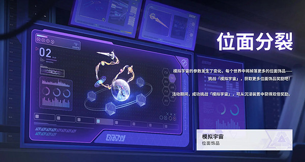 崩壞星穹鐵道2.2活動匯總