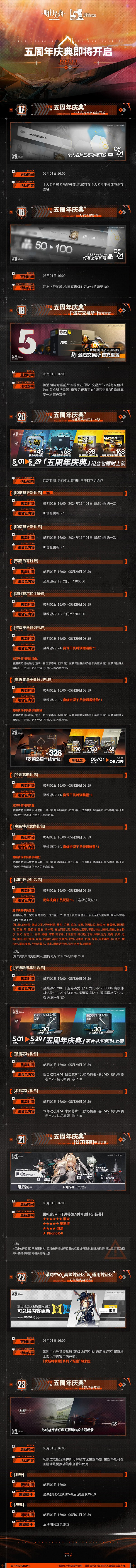 《明日方舟》五周年慶典活動一覽 《明日方舟》五周年慶典活動一覽