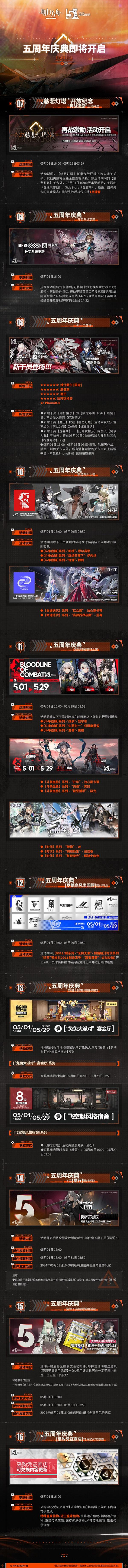 《明日方舟》五周年慶典活動一覽 《明日方舟》五周年慶典活動一覽