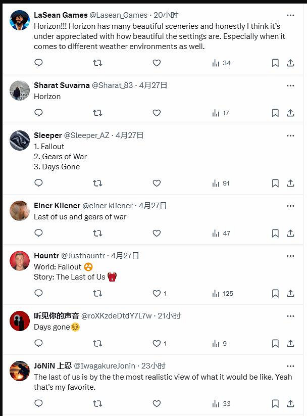 博主發起調查:玩家眼中理想的後啟示錄遊戲是什麽樣?