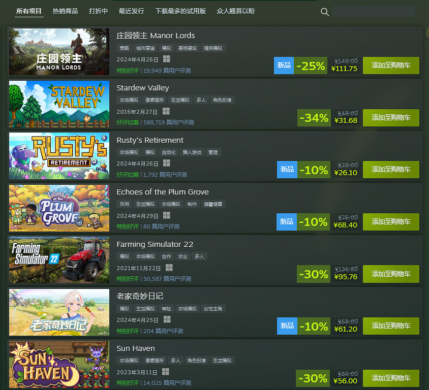 Steam“農場管理遊戲節”促銷活動開啟 5月6日截止！