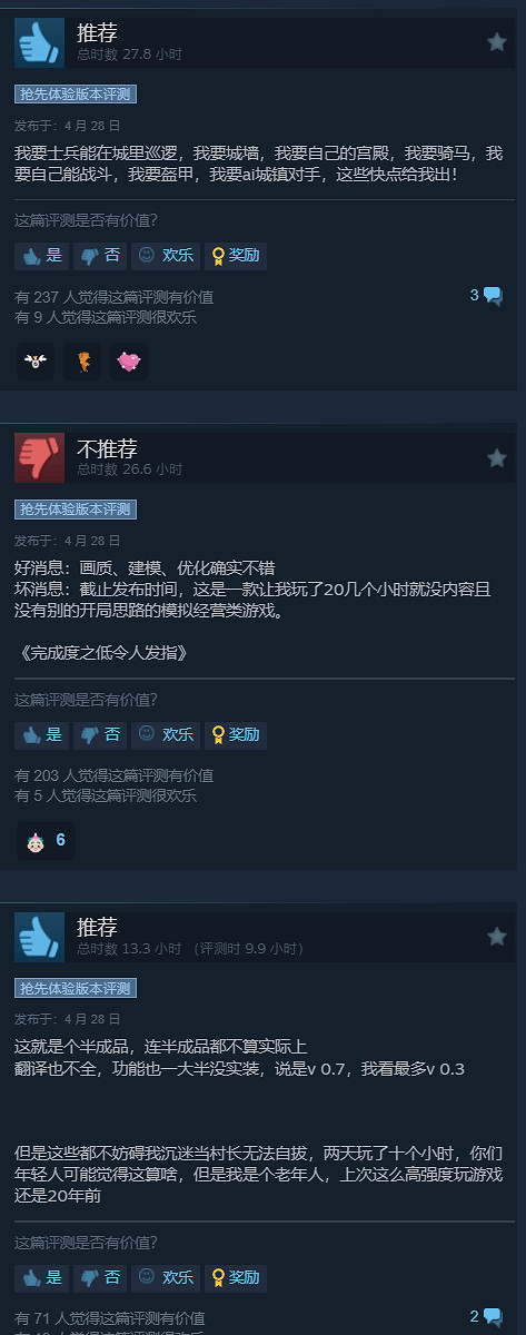 《莊園領主》Steam中文評價褒貶不一！好評率僅65%