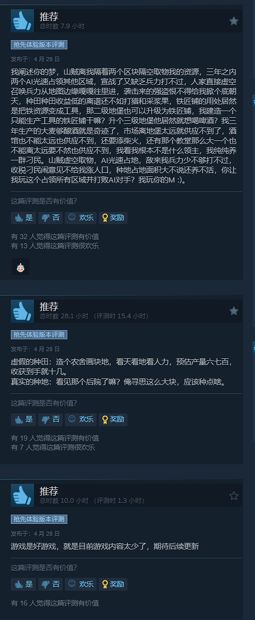 《莊園領主》Steam中文評價褒貶不一！好評率僅65%
