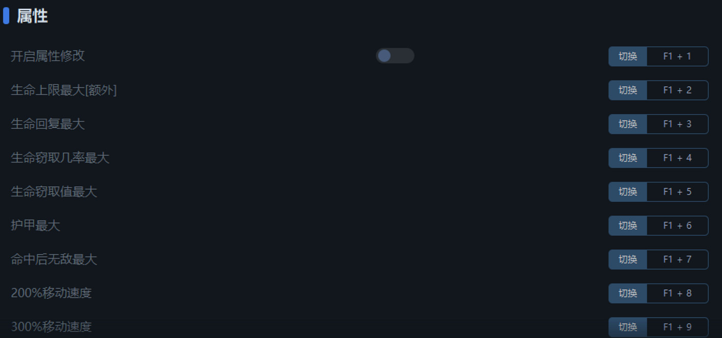 《又一個殭屍倖存者》一修大師修改器使用說明 《又一個殭屍倖存者》一修大師修改器使用說明