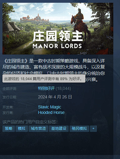 《莊園領主》Steam中文評價褒貶不一！好評率僅65%