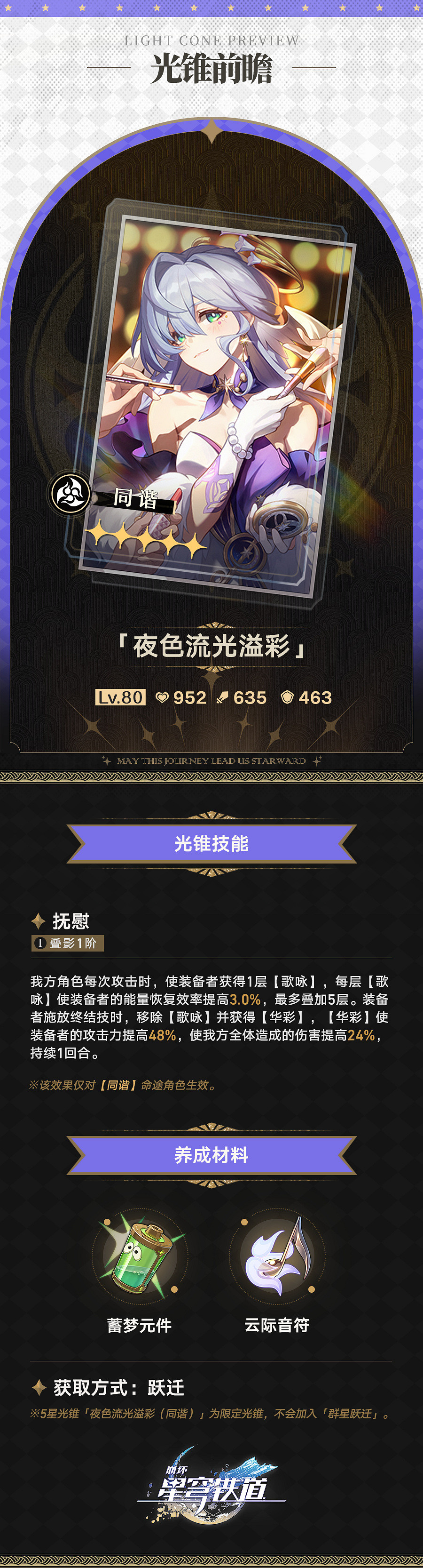 《崩壞：星穹鐵道》2.2版本“知更鳥”角色前瞻！