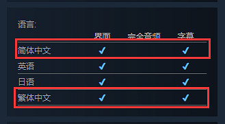 克蘇魯主題恐怖冒險新作《血百合輪迴》9月上架Steam