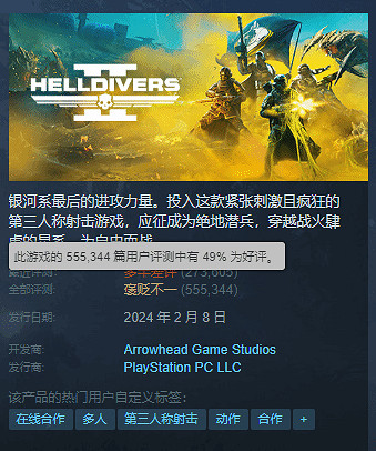 索尼竟然妥協了！《絕地戰兵2》Steam好評率回升至49%