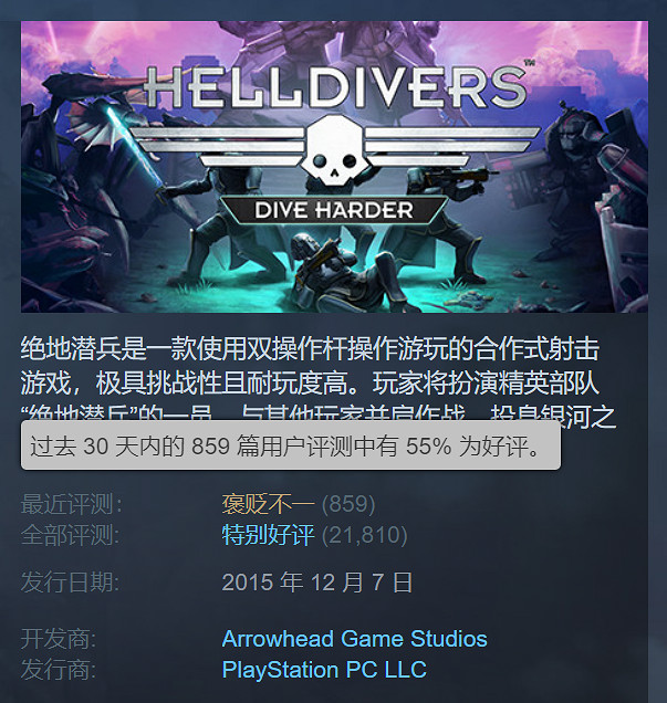 《絕地戰兵2》Steam最近評測為差評如潮 前作遭受波及 《絕地戰兵2》Steam最近評測為差評如潮 前作遭受波及