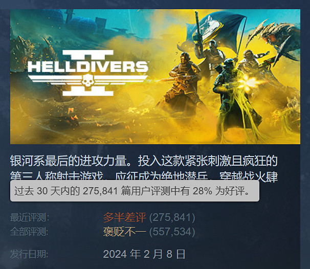 開始回暖了！《絕地戰兵2》Steam好評率正在持續上升