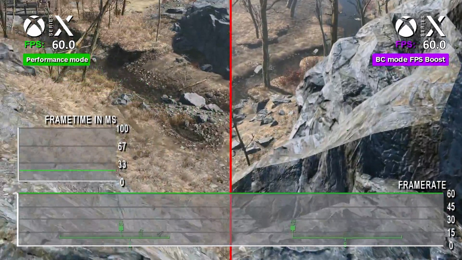 IGN《異塵餘生4》次世代版對比 PS5版更穩定 Xbox略遜！