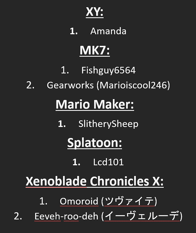 任天堂3DS和Wii U線上服務一個月 仍有玩家線上！