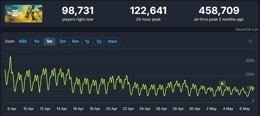 神操作!《絕地戰兵2》官方製作"浪子回頭披風"紀念 神操作!《絕地戰兵2》官方製作"浪子回頭披風"紀念