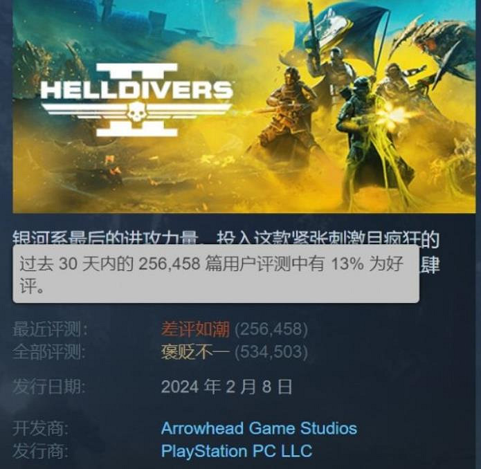 當Steam差評成為普通玩家維護自己權益的唯一武器！