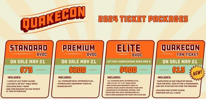 玩家狂歡節Quakecon將於8月8日回歸 註冊5月21日開始
