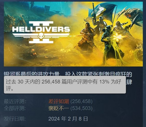 3天20萬條差評,Steam差評榜再添一員猛將