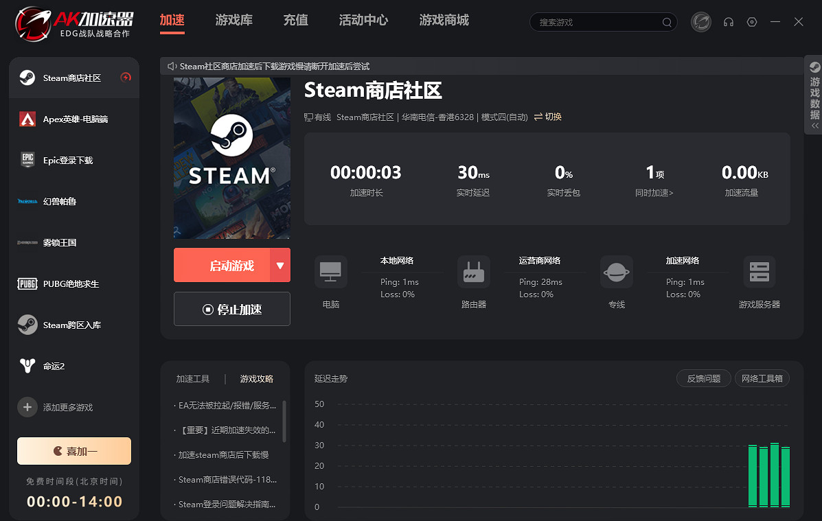 Steam商店社區加速器推薦
