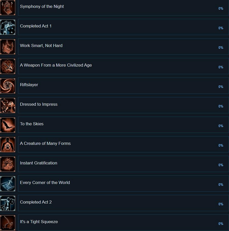 《夜族崛起》成就列表一覽 《夜族崛起》成就列表一覽