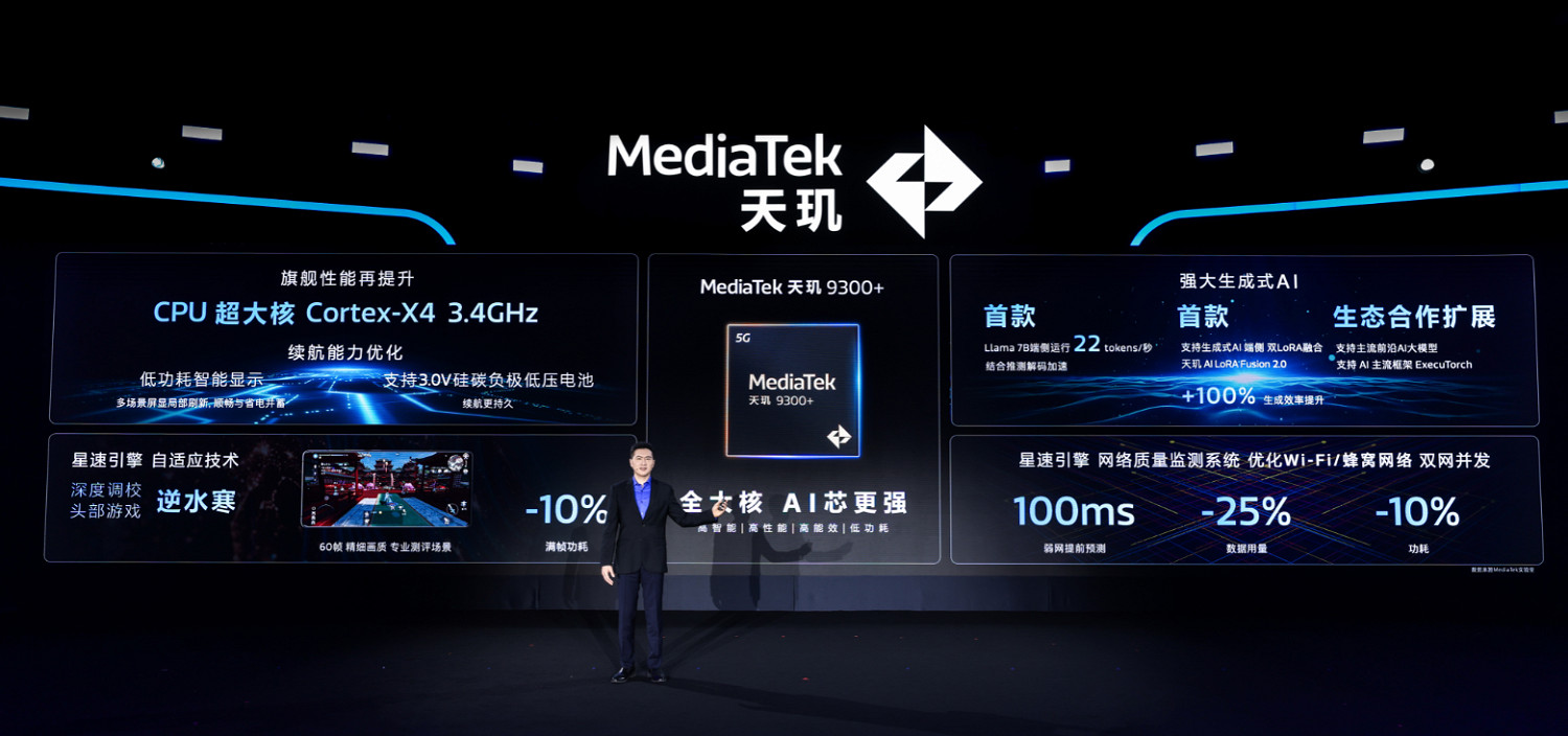 天璣9300+亮相聯發科天璣開發者大會,星速引擎拉動遊戲體驗躍升 天璣9300+亮相聯發科天璣開發者大會,星速引擎拉動遊戲體驗躍升