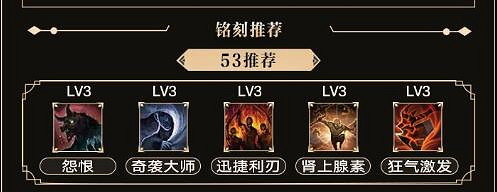 《命運方舟》女狂戰套裝選擇推薦 《命運方舟》女狂戰套裝選擇推薦