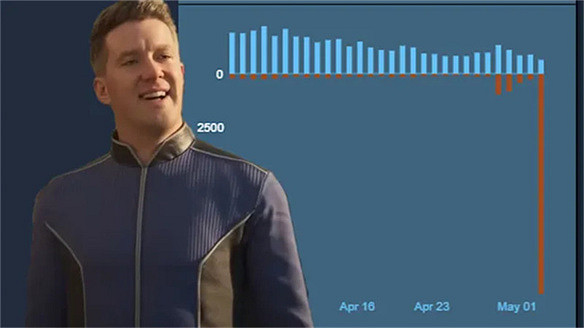 一個月內惹怒兩次玩家，索尼真有你的