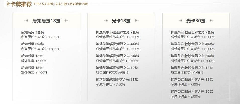 《命運方舟》女狂戰卡牌選擇推薦 《命運方舟》女狂戰卡牌選擇推薦