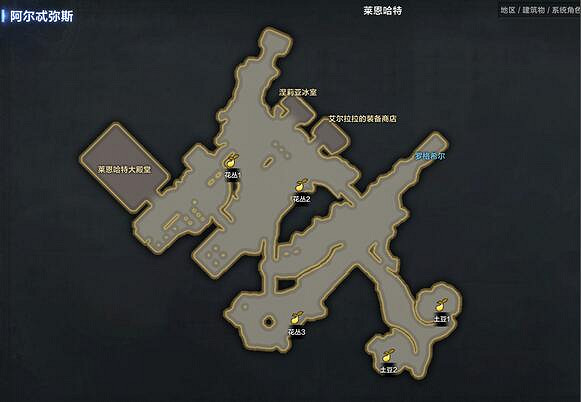 《命運方舟》萊恩哈特土豆刷新點位置介紹 《命運方舟》萊恩哈特土豆刷新點位置介紹