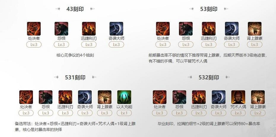 《命運方舟》女狂戰刻印搭配推薦 《命運方舟》女狂戰刻印搭配推薦