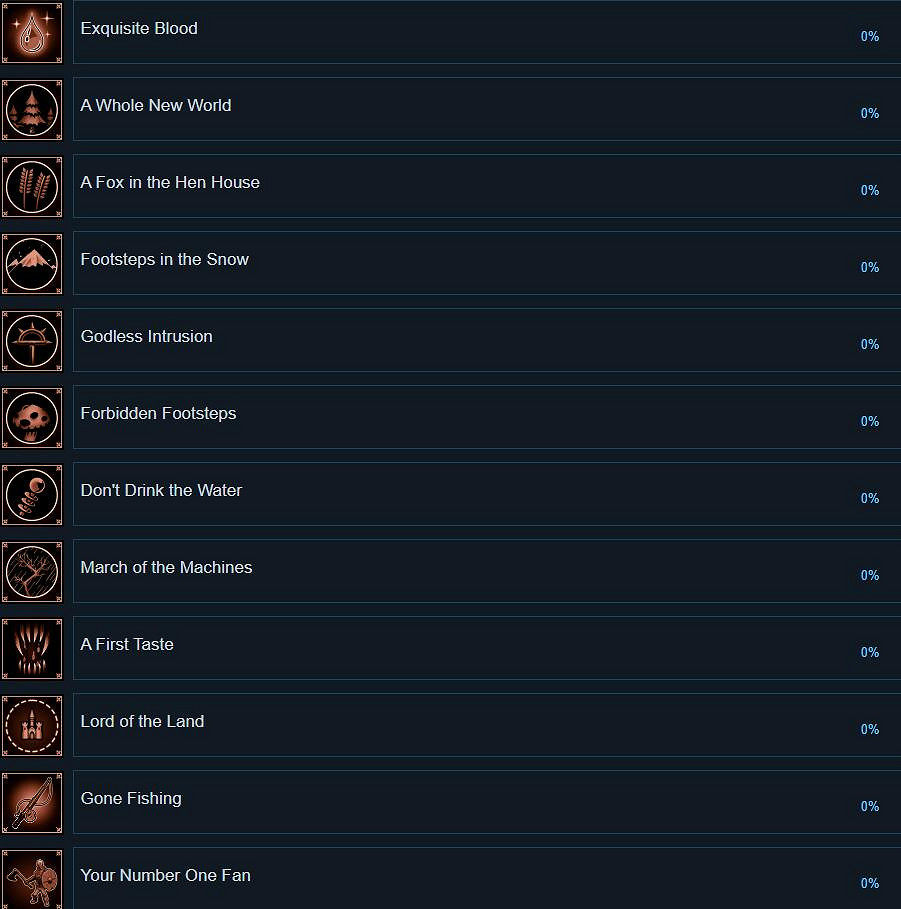 《夜族崛起》成就列表一覽 《夜族崛起》成就列表一覽
