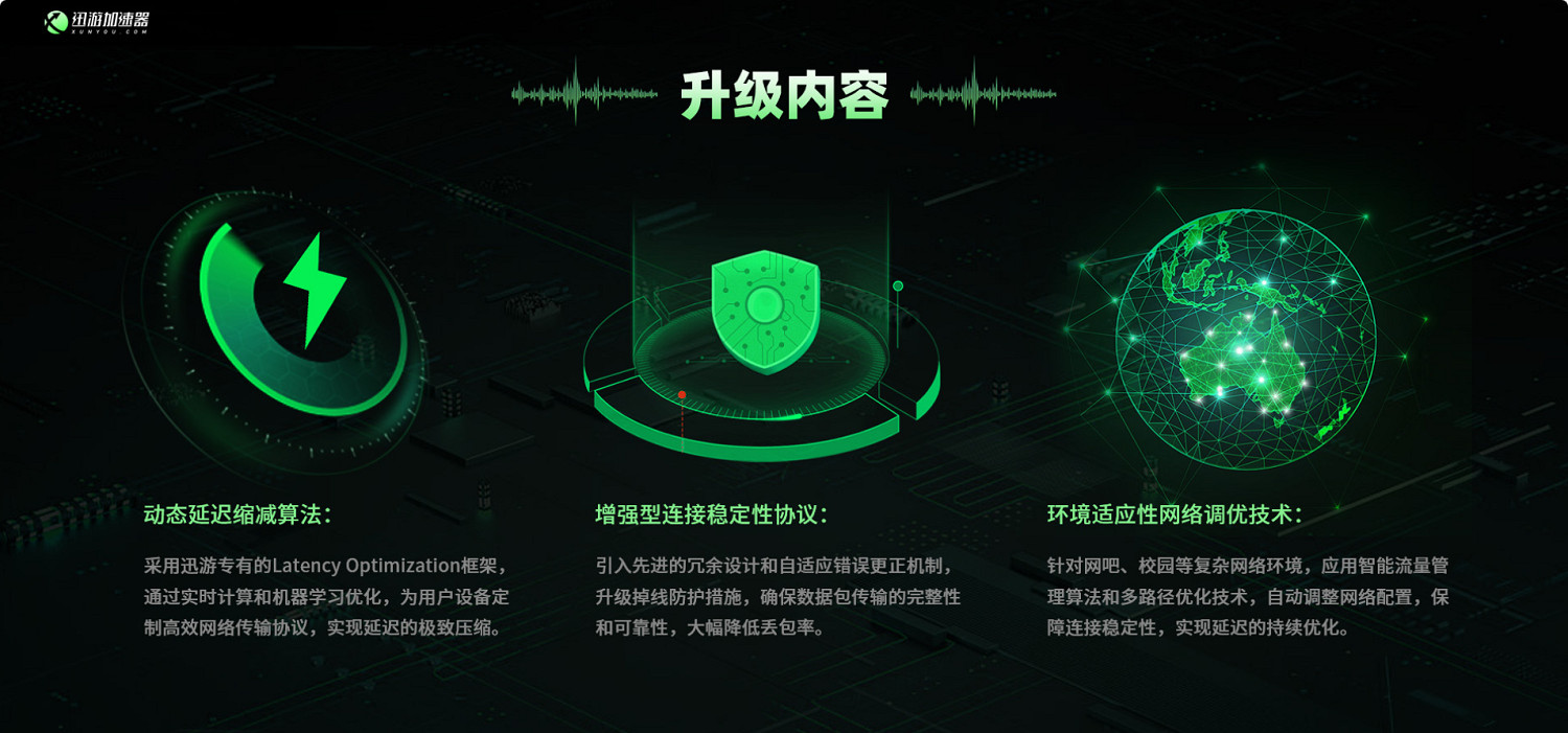 暗區突圍端遊海外版開啟測試 迅遊助力極速暢玩暗區突圍