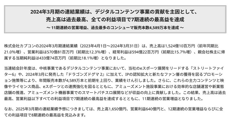 卡普空最新財報公開：《龍之信條2》銷量突破262萬！