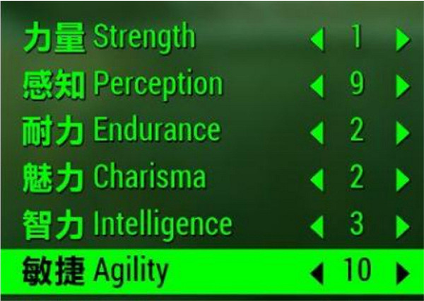 《異塵餘生4》技能點加點推薦