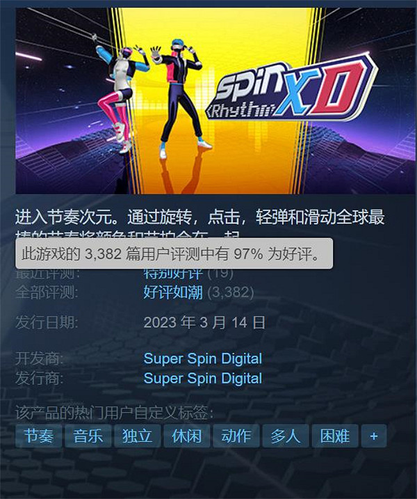 Steam好評如潮遊戲《旋轉節奏XD》將於7月登陸PS平台