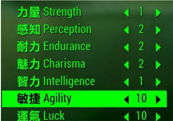 《異塵餘生4》技能點加點推薦