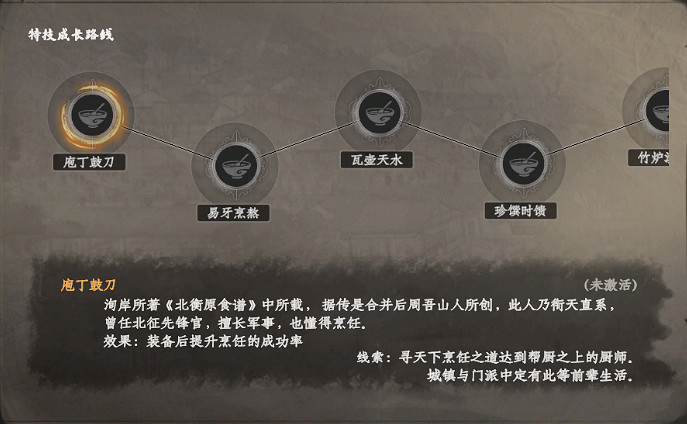 《下一站江湖2》廚師特技介紹 《下一站江湖2》廚師特技介紹