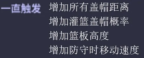 93點蓋帽！《街頭籃球》不朽神話眾神之王奧丁PF創建指南