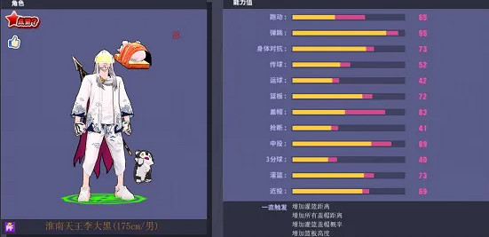 93點蓋帽！《街頭籃球》不朽神話眾神之王奧丁PF創建指南