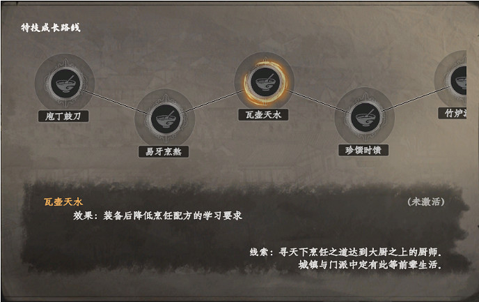 《下一站江湖2》廚師特技介紹 《下一站江湖2》廚師特技介紹