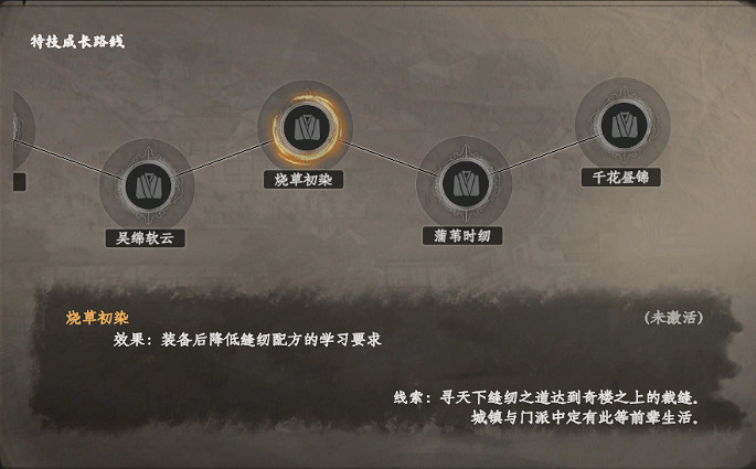 《下一站江湖2》裁縫特技介紹 《下一站江湖2》裁縫特技介紹